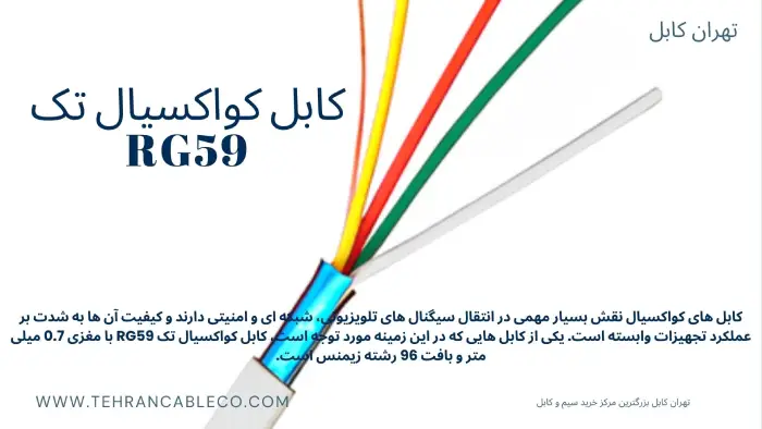 کابل کواکسیال تک RG59