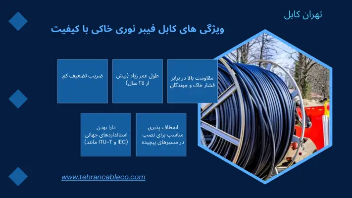 کابل فیبر نوری خاکی